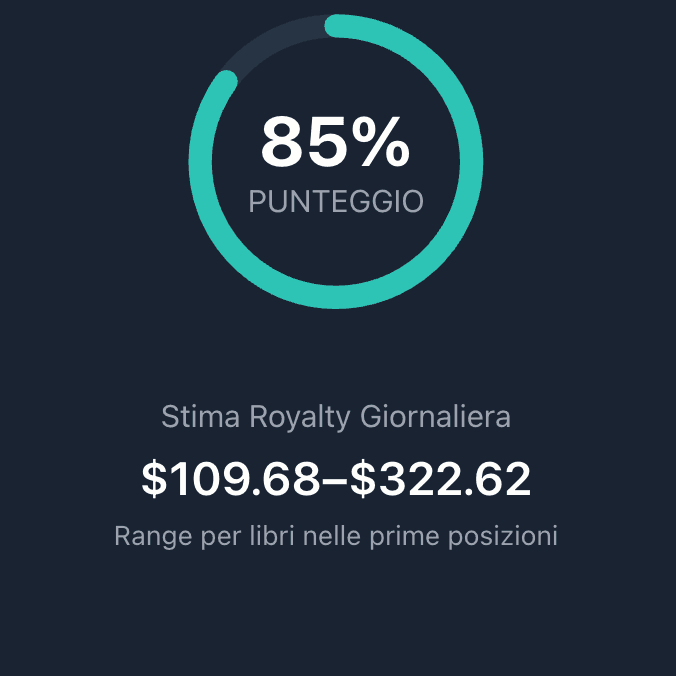Revenue and Profitability Estimates