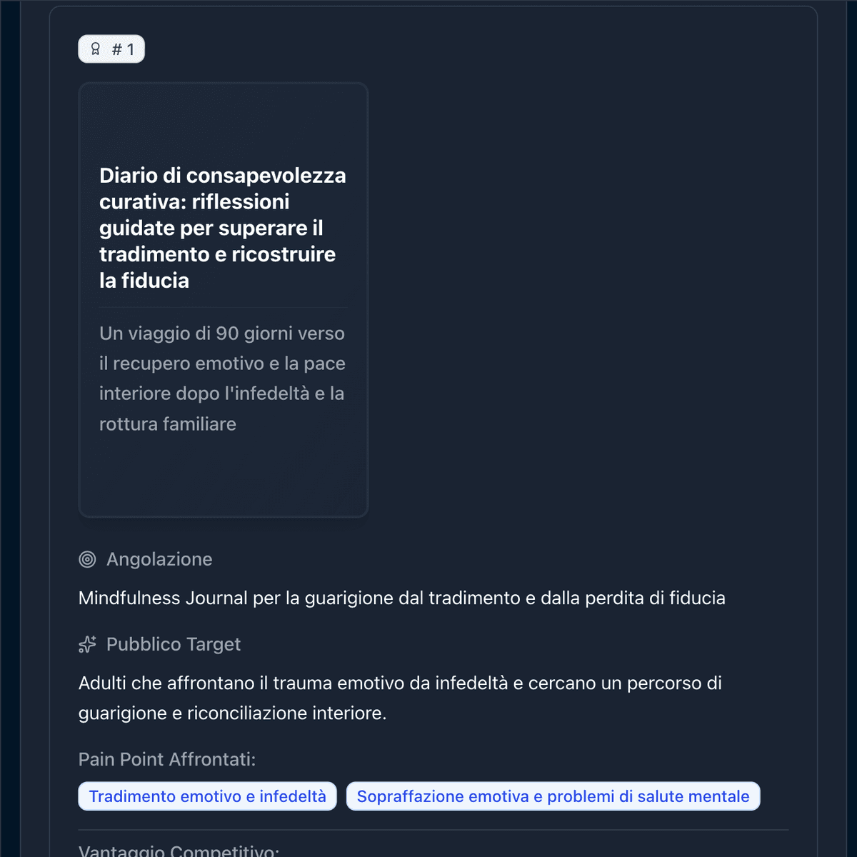 Recommended Book Angles