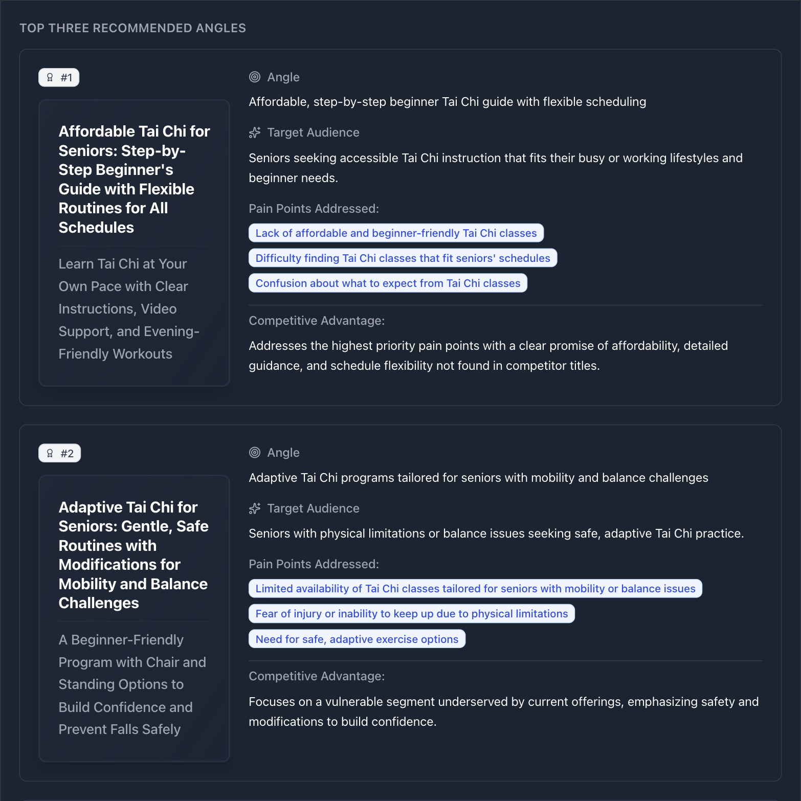 Recommended Book Angles