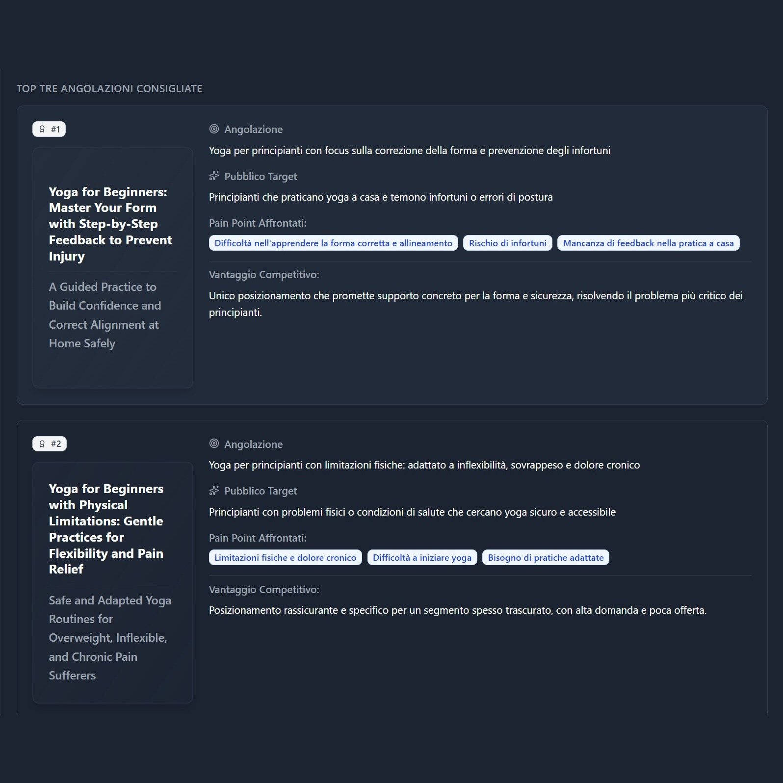 Recommended Book Angles